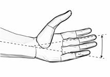 Rizikové faktory pro ruce a zápěstí Z