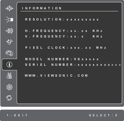 Ovládací prvek Popis Information (Informace) zobrazí režim synchronizace (vstupní videosignál) grafické karty v po íta i, íslo modelu monitoru LCD, sériové íslo a adresa URL