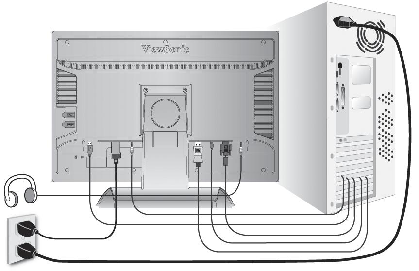 Rychlá instalace 1. P ipojení napájecího kabelu a adaptéru AC/DC 2. P ipojení videokabelu Zkontrolujte, zda jsou monitor LCD a po íta VYPNUTÉ. V p ípad pot eby odmontujte kryty zadního panelu.