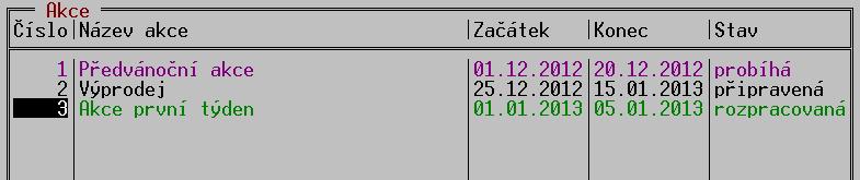 Cenové akce 22. Cenové akce Umožňují předem nastavit prodej za speciální ceny po nastavenou dobu a po jejím uplynutí se vrátit k cenám původním. 22.1.