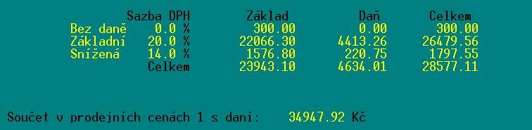 Příjemky řádku se součty - v okně se zobrazí součty cen rozepsané do jednotlivých daňových sazeb a také případné zaokrouhlení celkové částky Informace o součtech Upozornění: některé údaje (např.
