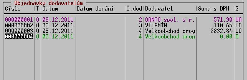 Objednávky dodavatelům 11. Objednávky dodavatelům Dodavatelská objednávka je typ dokladu, který slouží k objednávání položek zboží a obalů u dodavatelů. Objednávka nemá přímý vliv na stav skladu.