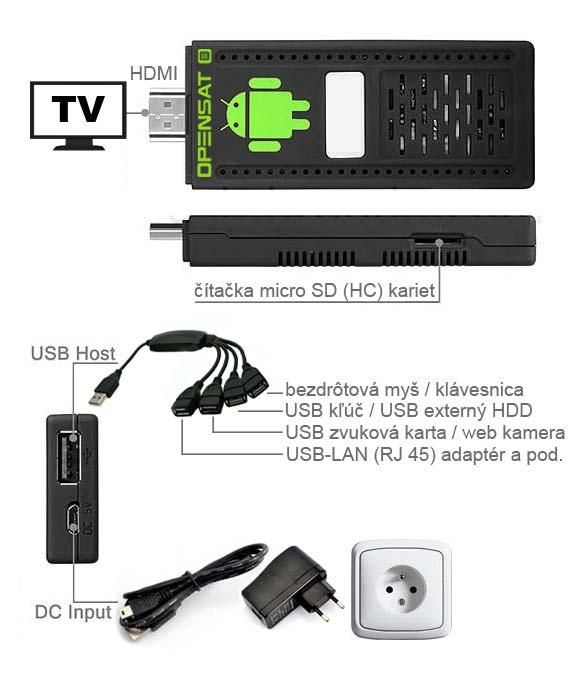 Do USB hubu je možné pripojiť aj bezdrôtovú klávesnicu (nie je súčasťou balenia), v tomto prípade dôjde k automatickej