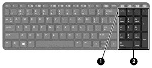 POZNÁMKA: Pokud je k počítači připojena externí klávesnice nebo numerická klávesnice, vestavěná numerická klávesnice je vypnuta.