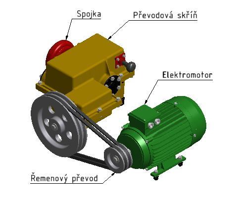 2.3. Pohonný systém Obrázek 8: Konstrukce pohonného systému 2.3.1.