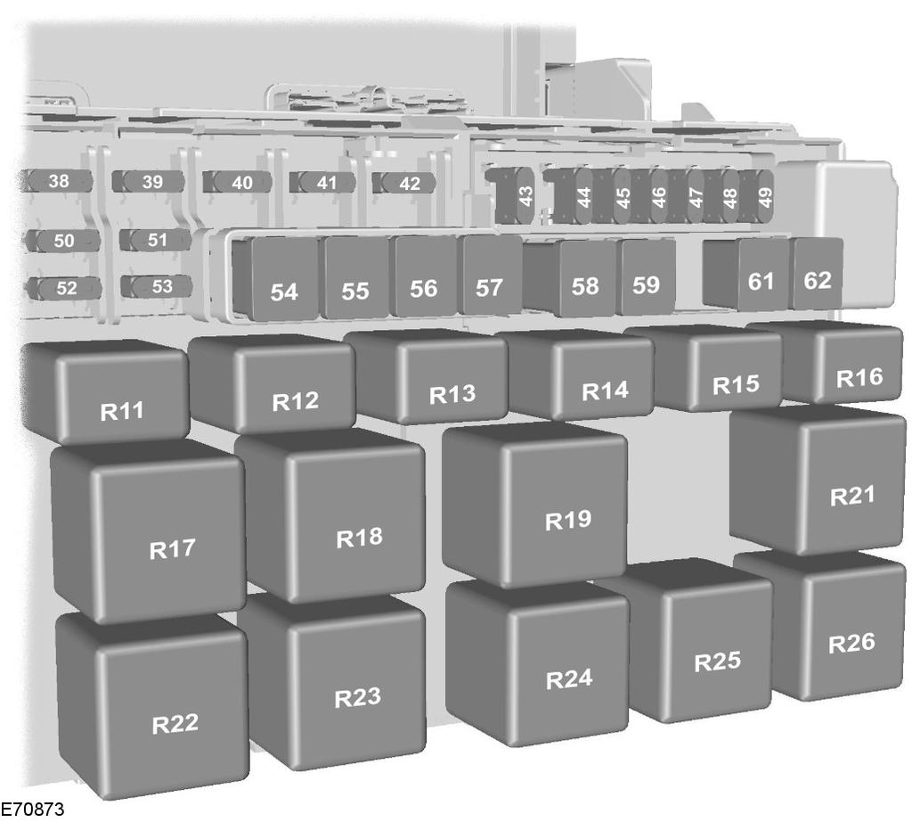 Pojistky Relé R8 R9 R10 Spínací obvody Žhavicí svíčka zplynovače Nepoužito Elektromagnetická spojka klimatizace Skříňka standardních relé Pojistka Hodnota (A) Barva Jištěné obvody 38 20 Žlutá