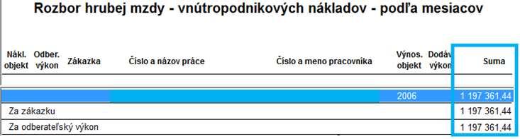 Vyhlásenie o poukázaní 2% dane Aktualizovaná šablóna: Vyhlásenie o poukázaní 2% dane Doplnené telefónne číslo daňovníka, a titul za priezviskom.