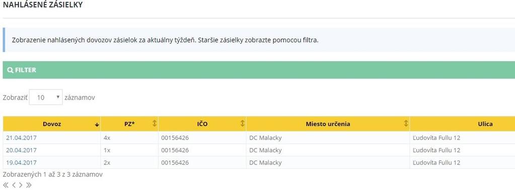 Nahlásené zásielky Zoskupený pohľad Pre zobrazenie nahlásených zásielok pokračujte výberom odkazom Nahlásené zásielky. Tabuľka zobrazuje evidované zásielky v aktuálnom týždni.