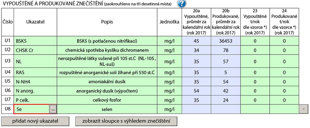 Příslušný ukazatel označte myší a stiskněte tlačítko Vybrat ukazatel : Vybraný ukazatel se zobrazí v tabulce: Pozn.