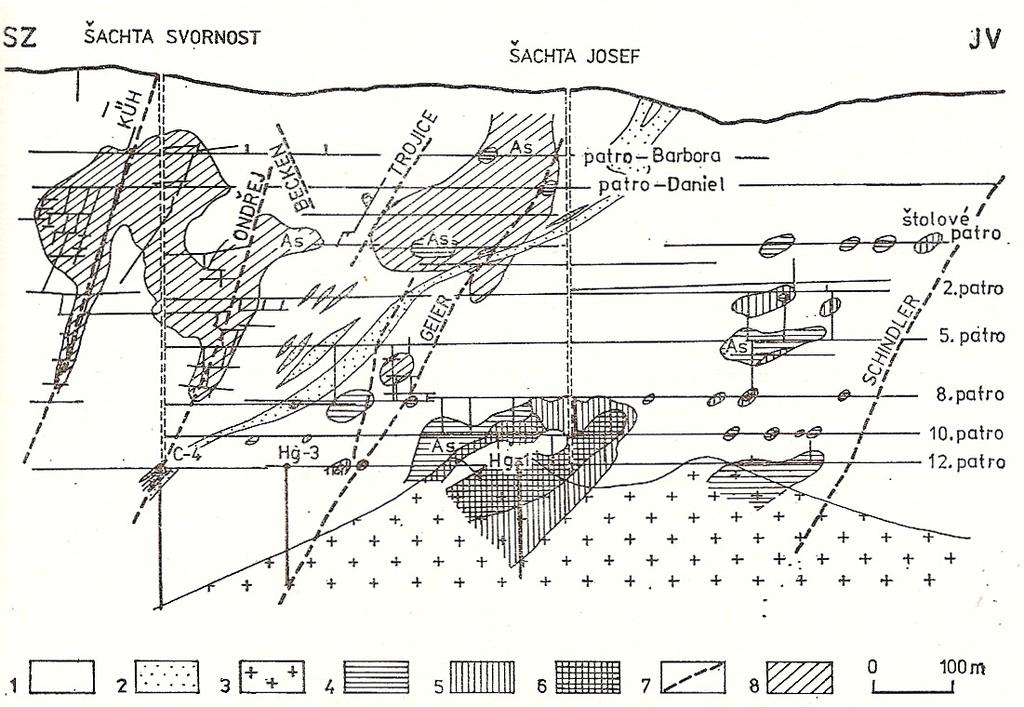 jílu a ubývá karbonátů. Vyskytuje se zde také uraninit a na jihu se objevuje pásmo erlanů, obr. 2 (Veselý, 1986). Obr. 2 Schematický vertikální průmět 4.