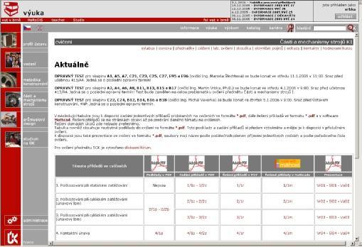 Výuka - podpora Opory na www pro předměty: Části a mechanismy strojů I (5CK) Části a mechanismy strojů II (6C2) Části a mechanismy strojů III (6C3) MKP a ANSYS (RSY) Výpoč tové nadstavby pro CAD
