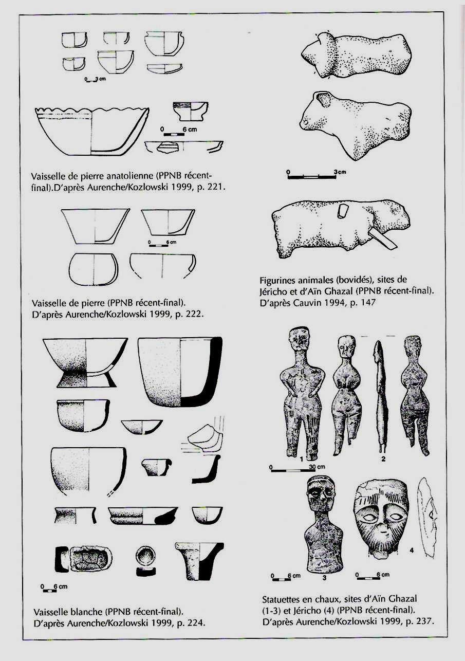 Počínaje periodou 4 (8.500-7.000 b.p.) levantské postglaciální periodizace, existuje vedle sebe typologicky rozmanité zboží, zahrnující nádoby z kamene, vápenné omítky a keramické nádoby (Aurenche et al.