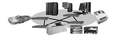 7 Správa infrastruktury ICT (ICT Infrastructure Management) Správa infrastruktury ICT (ICT Infrastructure Management/ICT IM) zkoumá úkoly spojené s řízením infrastruktury ICT a globálně pokrývá její