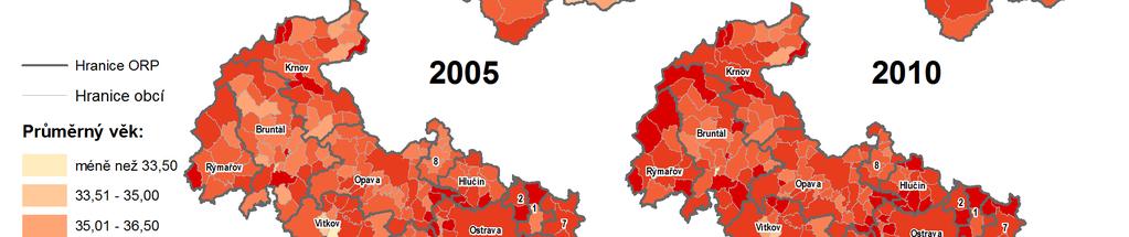 Moravskoslezského kraje mezi léty 2013 a 1995. Průměrný věk vzrostl v téměř všech obcích kraje (obcí, kde průměrný věk klesl, je 9 7 z celkového počtu 300 obcí).