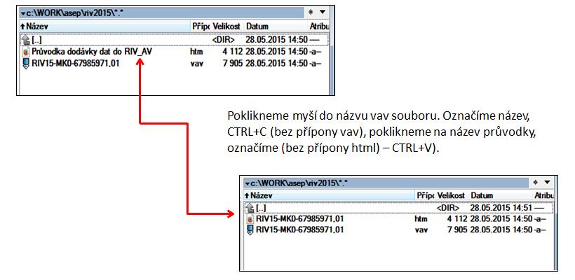 Uložení průvodek Průvodka musí mít stejný název jako vav soubor. Přejmenujeme jí nejlépe zkopírováním názvu, nepřepisujeme název ručně, je tu velké riziko chyby (např.