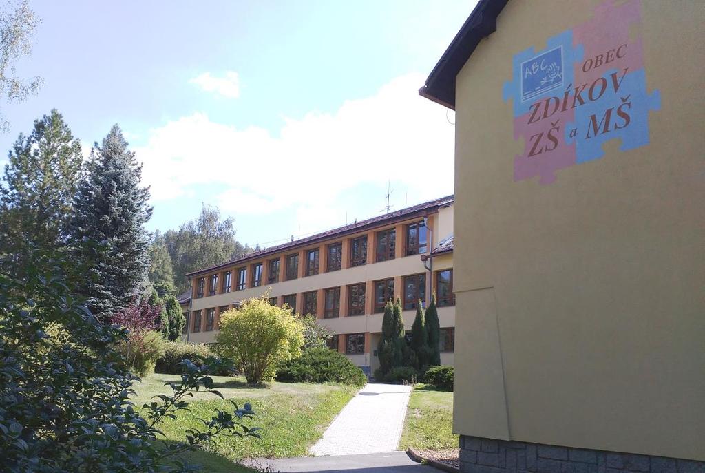 činnosti