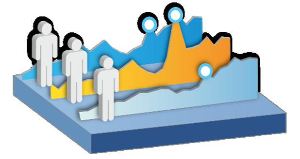 Sample Parameter 3 Clustering Modeling Malware Behavior set 2 Malware Behavior set 3 Hillstone