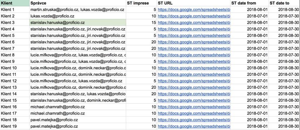 Objednávkový systém tabulka na Google