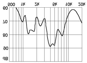 HPA 17A P 1250P HPA 17B P_HITPOINT