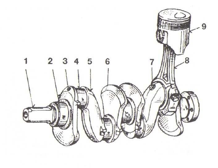 Obr. 3.4.