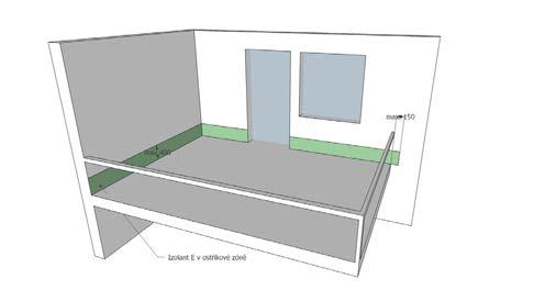 Protipožární řešení otvorů u budov s požární výškou h > 12 m max. 0,4 m max. 0,4 m min. 0,9 m min.