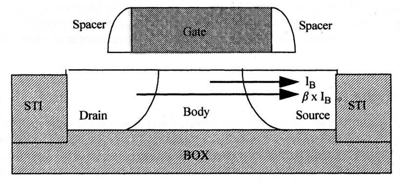Elektrony v bipolárním tranzistoru na obrázku se pohybují difuzí mezi emitorem a kolektorem za přítomnosti potenciálového rozdílu mezi kolektorem a bází.