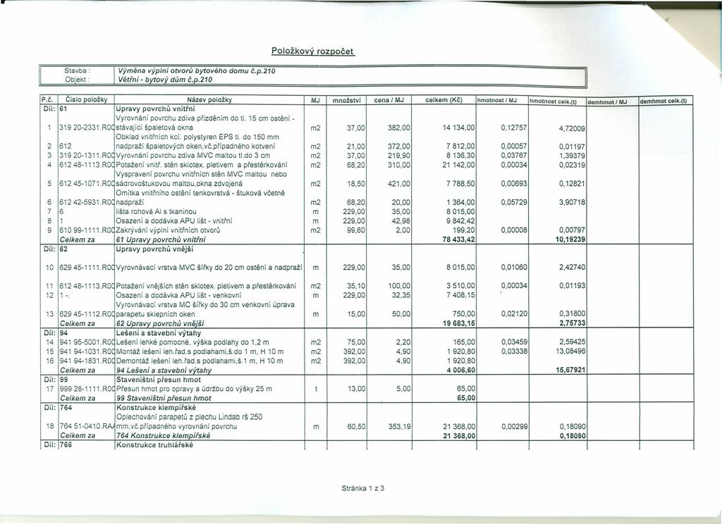 Větřní - bytov' dům Č 210 P.Č. Číslo položky Název položky MJ množství cena I MJ celkem (Kč) hmotnost I MJ hmotnost celk.(t) demhmotl MJ dem hmot celk.