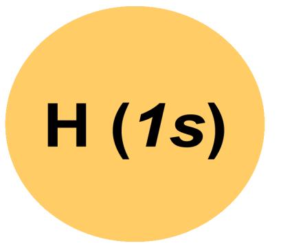 NMR - interpretace