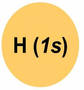 NMR - interpretace