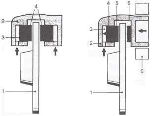 3.3.2 Kotoučové brzdy Kotoučové brzdy (viz obr. 3.3) fungují, jak popisuje Horejš (2008, s.