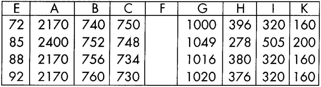 KFV AS 2383 vícebodový zámek s přídavným zamykáním -vícenásobný dveřní zámek AS2383 s horním přídavným zámkem na cylindrickou vložku -další tříbodové zajištění výsuvnými trny a závorou -rozteč mezi