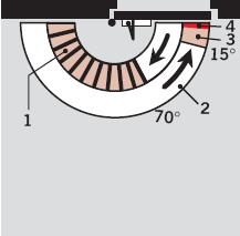 elox 2849 14583 DORMA TS 73 ramínko standard stř.elox 619 14584 DORMA TS 73 aret.ramínko stř.