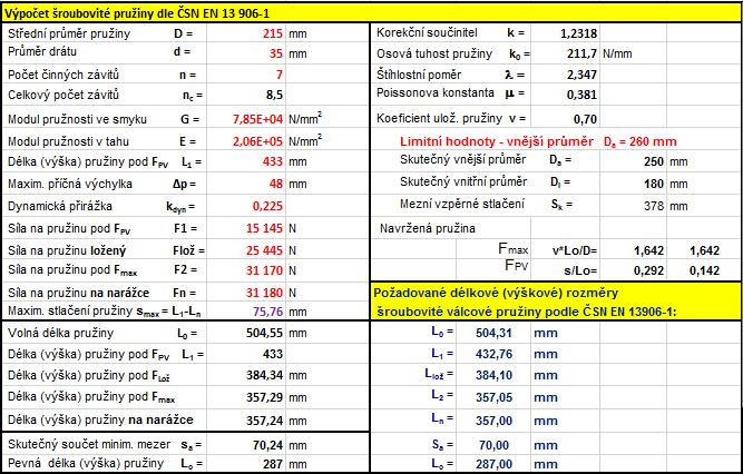 Výška pružiny při plně loženém vozu: L lož = L 1 (F lož F PV ) k 0 Výška pružiny při maximálním zatížení: L max = L 1 (F max F lož ) k 0 Výška pružiny na narážce: L n = L 1 (F n F lož ) k 0 (25 445