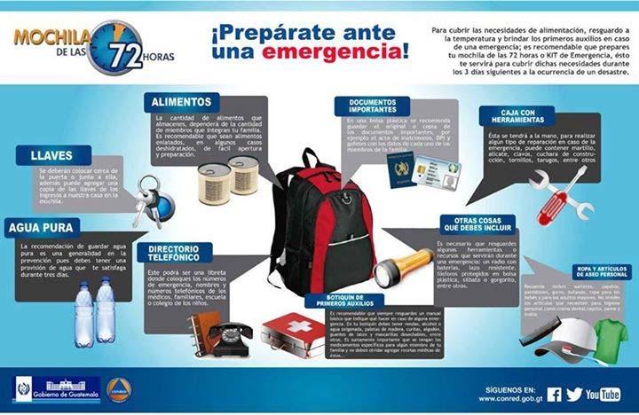 Zjednodušený obrázek jak připravit dostatečné evakuační zavazadlo pro případ