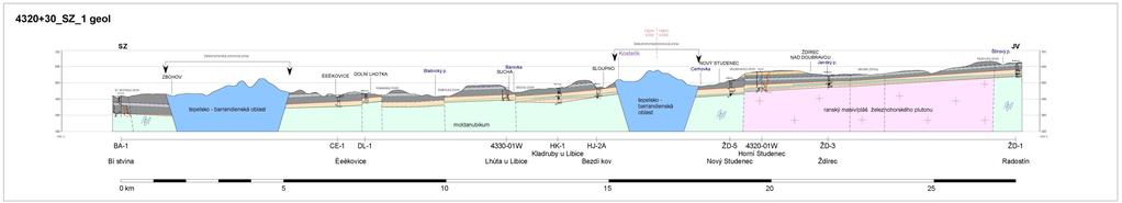 Obr 4-7: