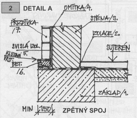 IZOLAČNÍ POVLAK /,, VLASTNÍ HYDROIZOLACE / SPOJITĚ OBKLOPUJE