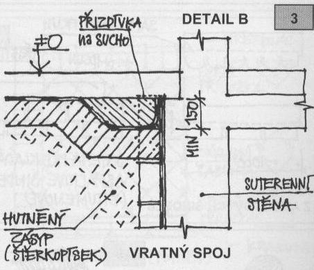 IZOLAČNÍ VANA DO TZV.