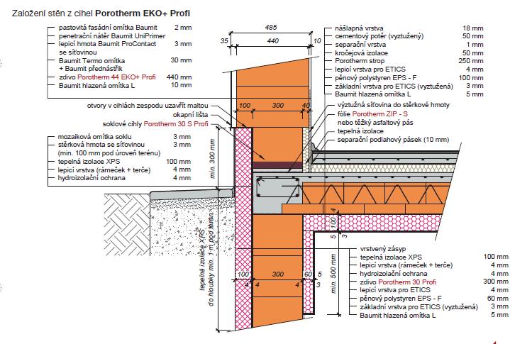 300MM NAD ÚROVNÍ TERÉNU. VLHKOST ZPŮSOBUJE PORUCHY SOKLŮ A JEJICH POVRCHOVÝCH ÚPRAV.