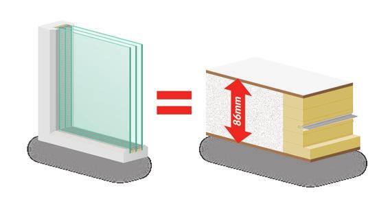 Kombinace výrobků z řay POLAR s energeticky úspornými okny