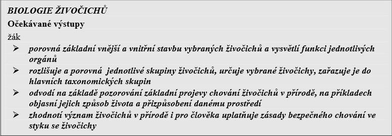 všechny, až na velikost těla roupů. Tato informace je uvedena u všech předešlých učebnic.