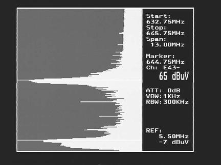 Nezapomeňte, že 13/18V a 22kHz mohou být v tomto módu nastaveny pomocí kláves 0 resp. #. 3. Span Min Span Max Tato funkce je blíže popsána v kapitole 3. Úplné spektrum. 4.