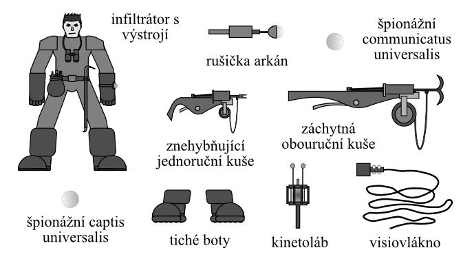 3.1.5 Infiltrátor Poznejte svého nepřítele, abyste ho mohli porazit. Jen dejte pozor, aby on nepoznal vás. - krédo infiltrátorů Infiltrátor má standardně tyto zvláštní schopnosti.