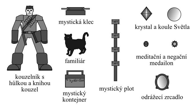 3.1.6 Kouzelník Světlá magie je boží dar. Je jen na mě, jak ho využiji. - krédo kouzelníků Kouzelník ovládá Vyšší božský jazyk. Kouzelník má standardně tyto zvláštní schopnosti.