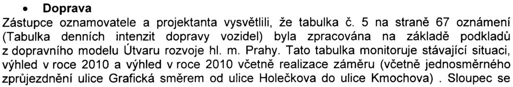 Miloš Pulkrábek, bøezen 2008) pro období výstavby i provozu zámìru. Ze závìru této studie vyplývá, že provoz navrhovaného zámìru kvalitu ovzduší prakticky neovlivní.