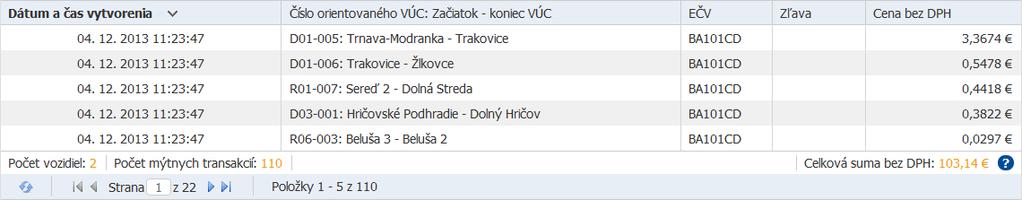 Ak si želáte do detailného výpisu mýtnych transakcií zahrnúť len mýtne transakcie za určité časové obdobie, zvoľte jednu z nastavených možností