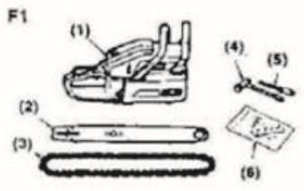 (4) Nástrčný klíč (5) Šroubovák k nastavení karburátoru (6) Pilník a montážní šrouby Otevřete otvor pro lištu a namontujte lištu a řetěz pily na pohonnou