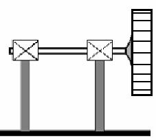 Diagnostika běžných závad rotačních strojů 82 směr (viz obr. 4.1.8 nahoře vpravo). Používá se termín, že "vibrace jsou v protifázi".
