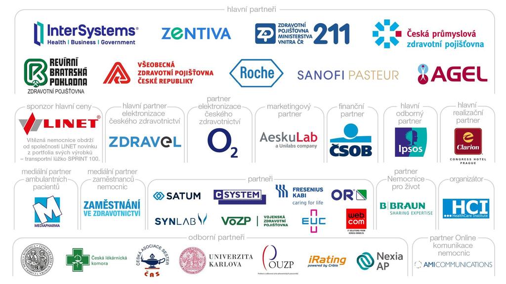 DĚKUJEME PARTNERŮM V ROCE 2018 HealthCare