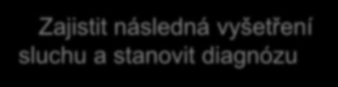 celoplošný screening novorozenců Zajistit následná vyšetření sluchu