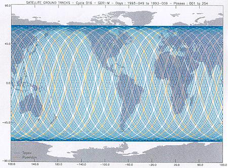 0 H=800 km Navazující mise: Jason1 Cyklus měření(opakování) 10 dnů.